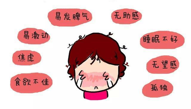 ����֢�ķ���ԭ��